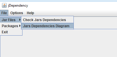 dependenciesDiagram